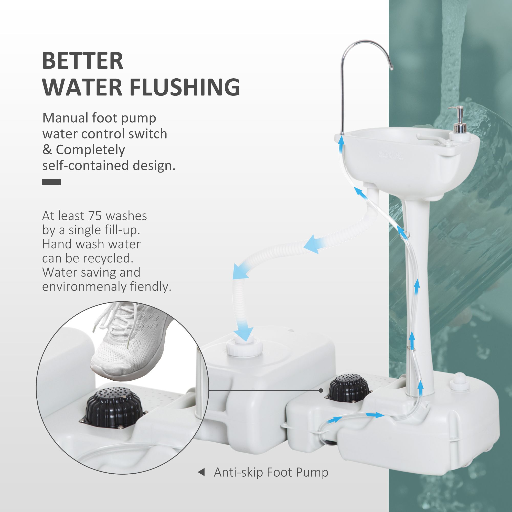 Portable Camping Sink, 4.5GAL Tank, 6.3GAL Recovery Tank, Handwashing Basin, Recycled Material, Outdoor Events, White