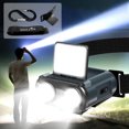 thumbnail image 5 of TopLLC Night Fishing Headlamp Induction Rechargeable Fishing Long Life Hat Clip Light Lighting headlamp headlamp, 5 of 5