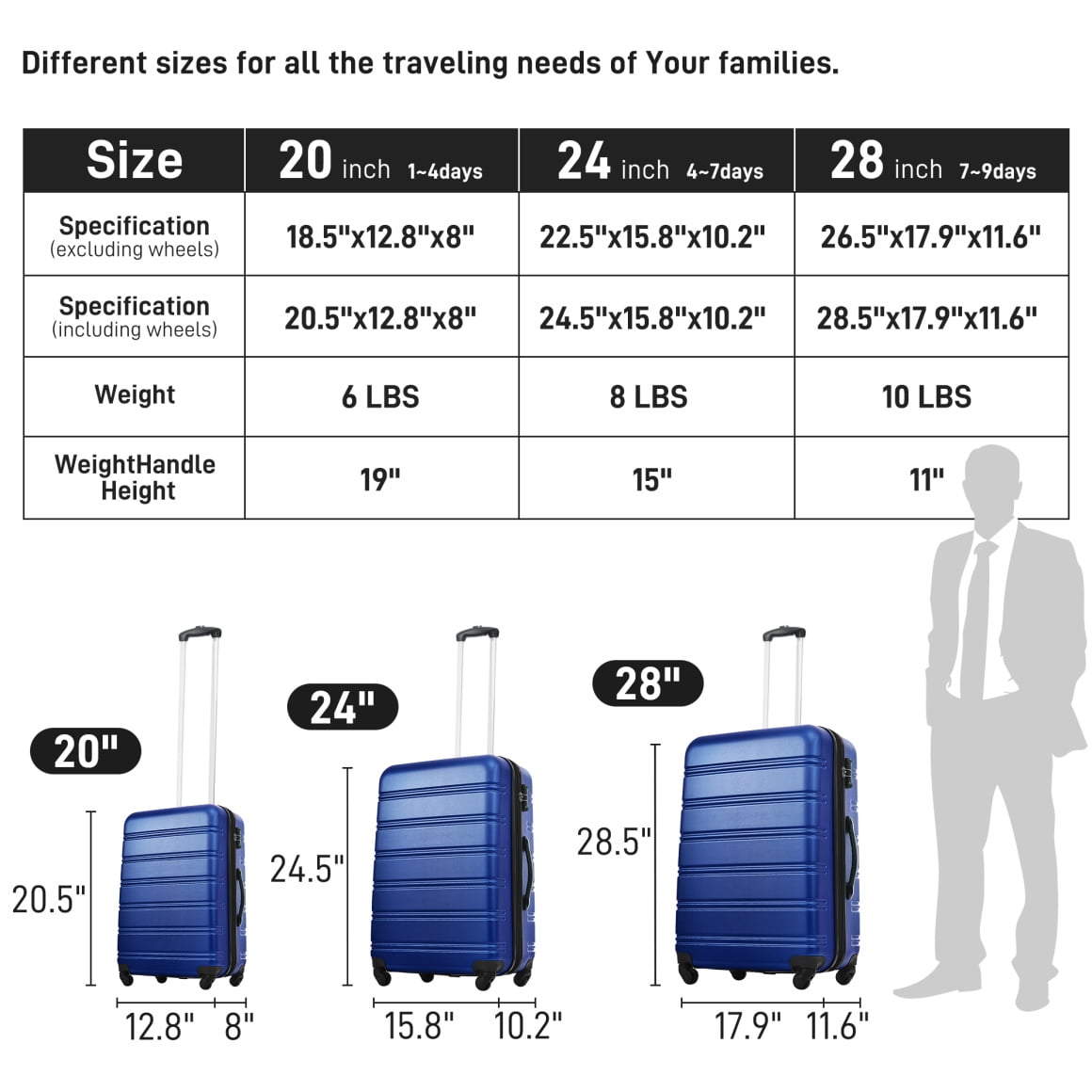 Luggage Sets 3 Piece, Hardside Expandable Ultra Durable PC Lightweight Carry On, Travel Suitcase Set with TSA Lock Spinner Wheels, Blue