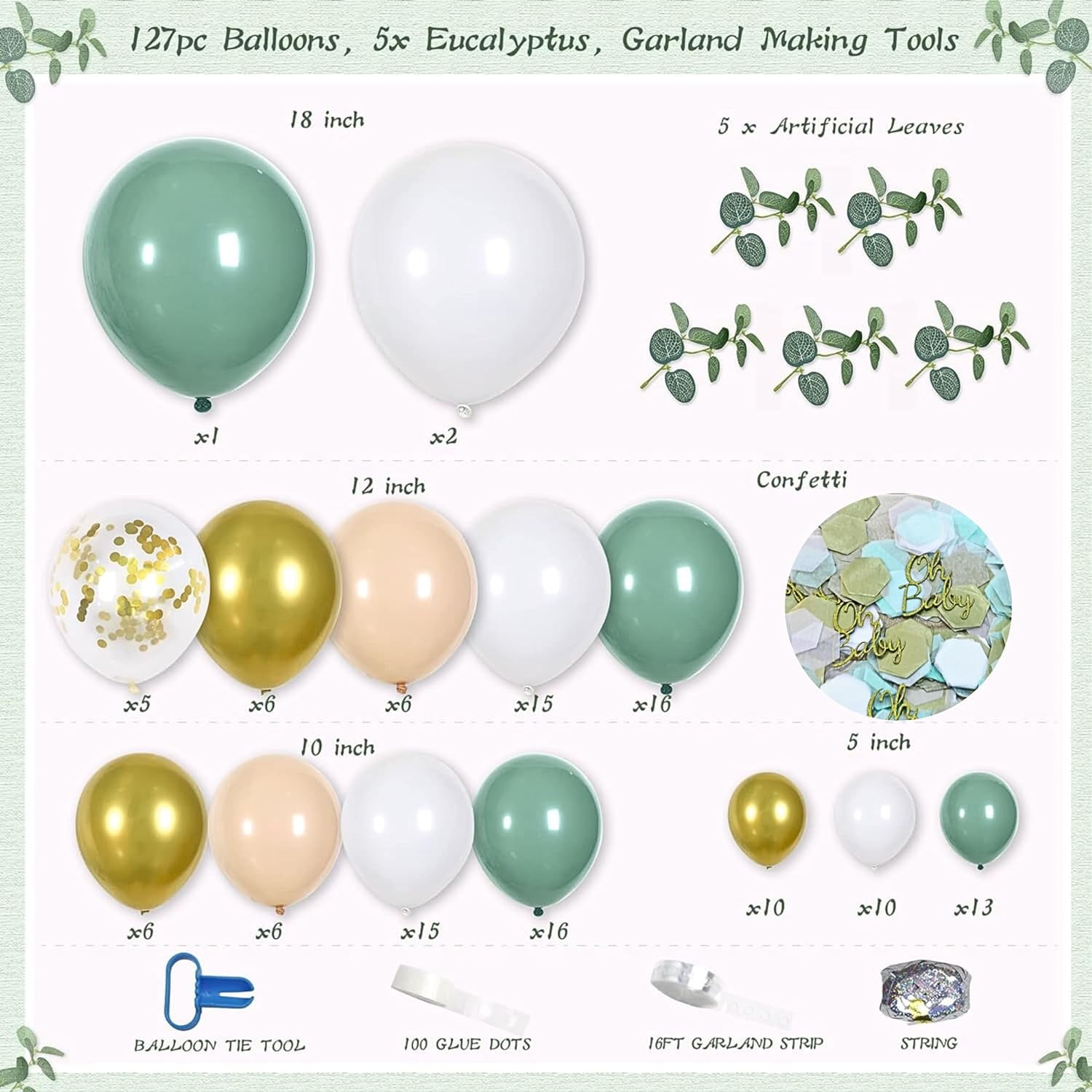 263PCS Sage Green Baby Shower Decorations Set, Gender Neutral Balloon Garland with BABY Boxes