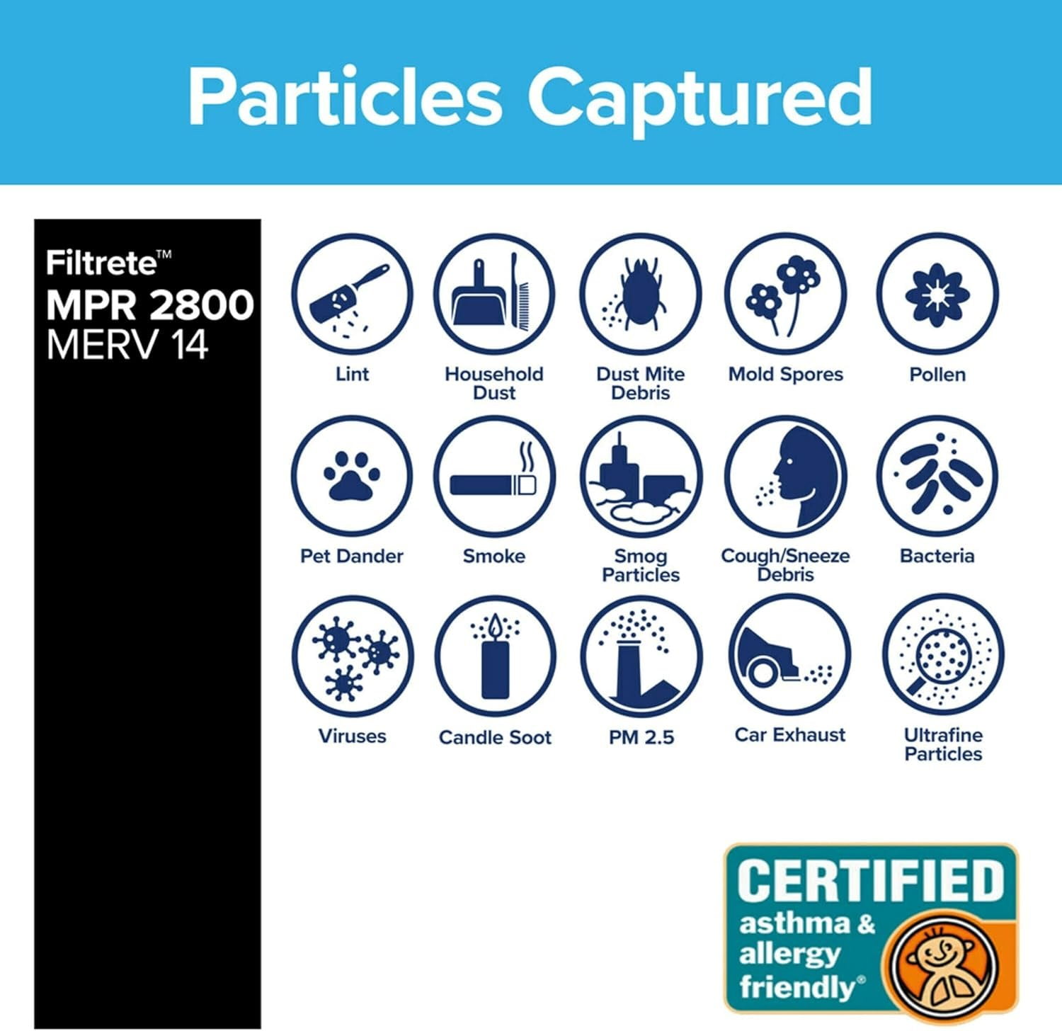 Filtrete 20x20x1 Air Filter, MPR 2800, MERV 14, Healthy Living Ultrafine Particle Reduction 3-Month Pleated 1-Inch Air Filters, 2 Filters