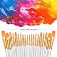thumbnail image 2 of Paint Brushes Set, 2 Pack 20 Pcs Round-Pointed Tip Nylon Hair Artist Acrylic Paint Brushes for Acrylic Painting Oil Watercolor, Face Nail Art, Canvas, Miniature Detailing & Rock Painting, Blue, 2 of 14