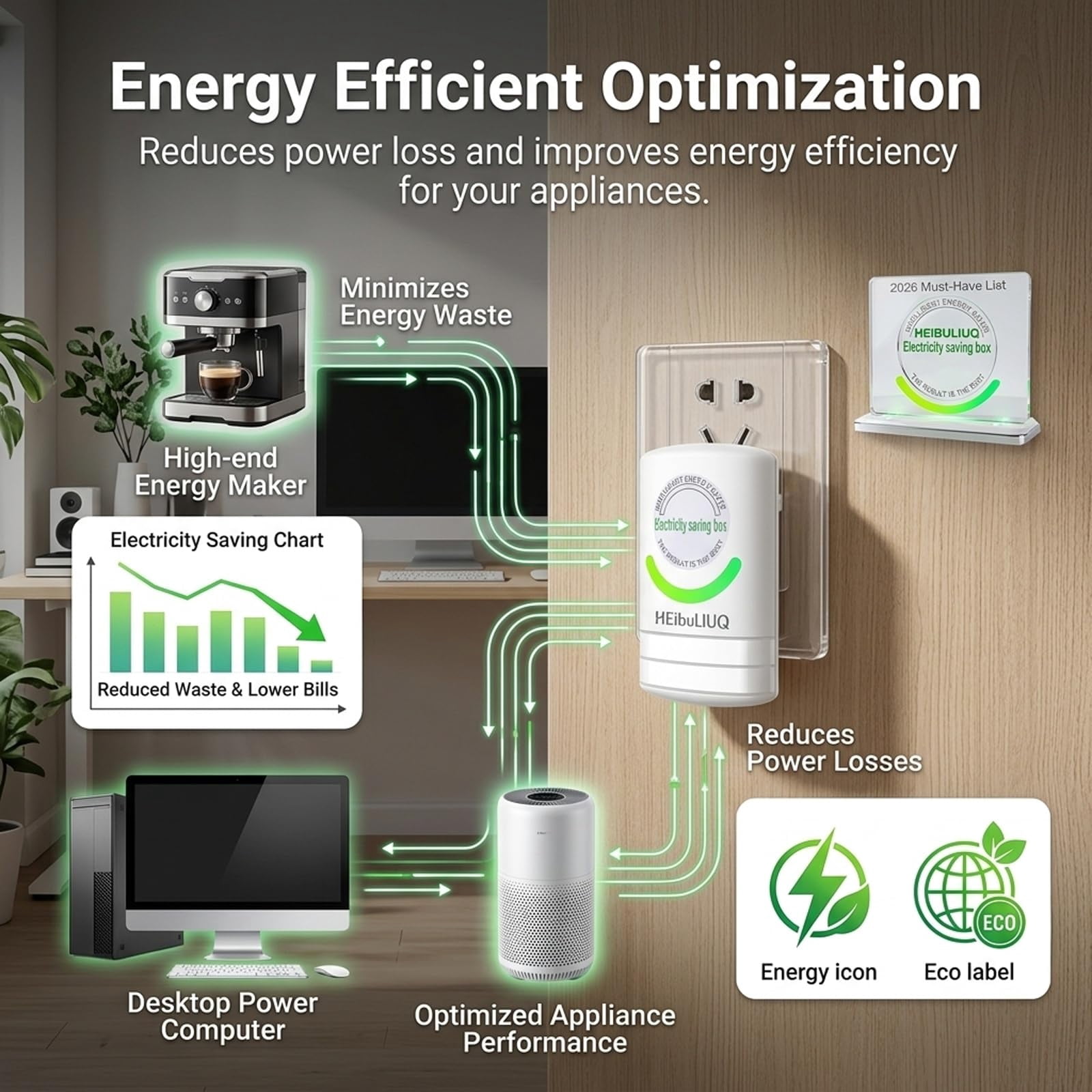 Electricity Saving Box for Home Office, Smart Power Saver Device Plug to Reduce Energy Bill, Automatic Stable Voltage Regulator Efficiency Equipment, Circuit Surges Protector Appliance