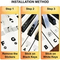 thumbnail image 2 of NOGIS Piano Keyboard Stickers for 37/49/54/61/88 White and Black Keys, Music Electronic Piano Keyboard Note Stickers for Kids Beginners, Transparent & Removable, 2 of 7