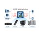 thumbnail image 5 of Tarjeta M.2 NVME a 5 puertos Adaptador SATA3.0 6Gbps M.2 NVME SSD a expansión SATA3.0, 5 of 9