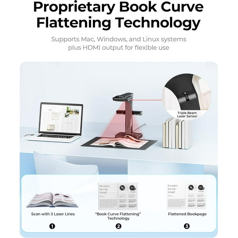 CZUR ET MAX Professional Book Scanner, 38MP Document Camera, Laser