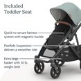 thumbnail image 5 of UPPAbaby Vista V3 Stroller - Full-Size Single-to-Double Stroller System - Toddler Seat, Bug Shield, Rain Shield, and Storage Bag Included - Kenzi (Mystic Aqua/Carbon Frame/Saddle Leather), 5 of 5