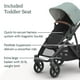 thumbnail image 5 of UPPAbaby Vista V3 Stroller - Full-Size Single-to-Double Stroller System - Toddler Seat, Bug Shield, Rain Shield, and Storage Bag Included - Kenzi (Mystic Aqua/Carbon Frame/Saddle Leather), 5 of 5