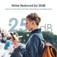 thumbnail image 3 of Bluetooth True Wireless in-Ear TWS Earbuds Headphones with Charging Case and Mic, 3 of 5