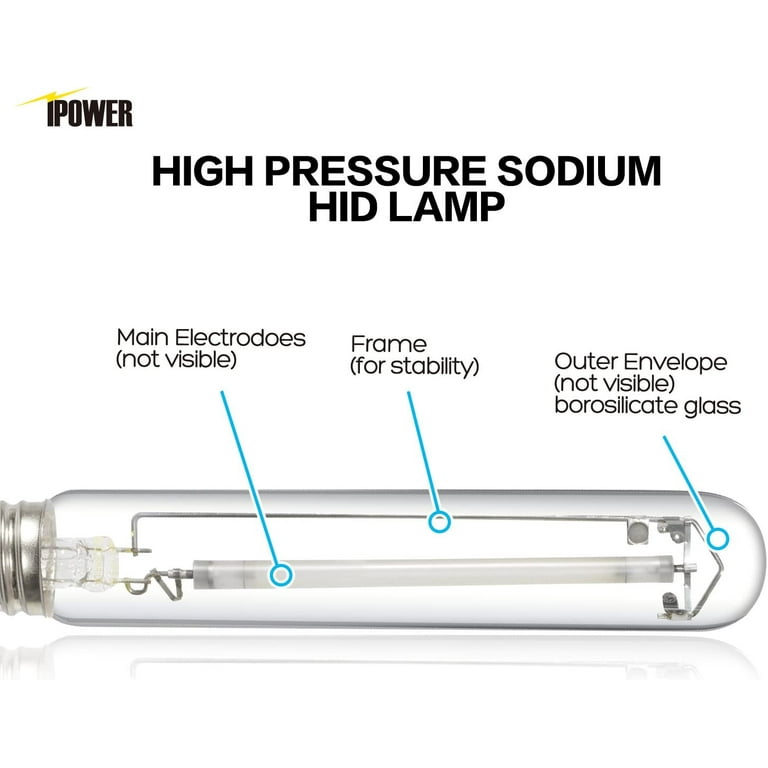 Ipower grow light 600w deals