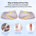 thumbnail image 4 of PU Half Orthopedic Insoles Plantar Fasciitis Arch Support Shoe Insert For Men Women Running Sneakers,1Pair, 4 of 9