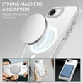 thumbnail image 6 of BENTOBEN Case for iPhone 16e (2025) 6.1" Compatible with Mag-safe Matte Shockproof Anti-Scratch Protective Cover Magnetic Case Matte White, 6 of 6