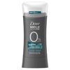2 Pack - Dove Men+Care 0% Aluminum DS Eucalyptus Birch 2.6 oz Package May Vary
