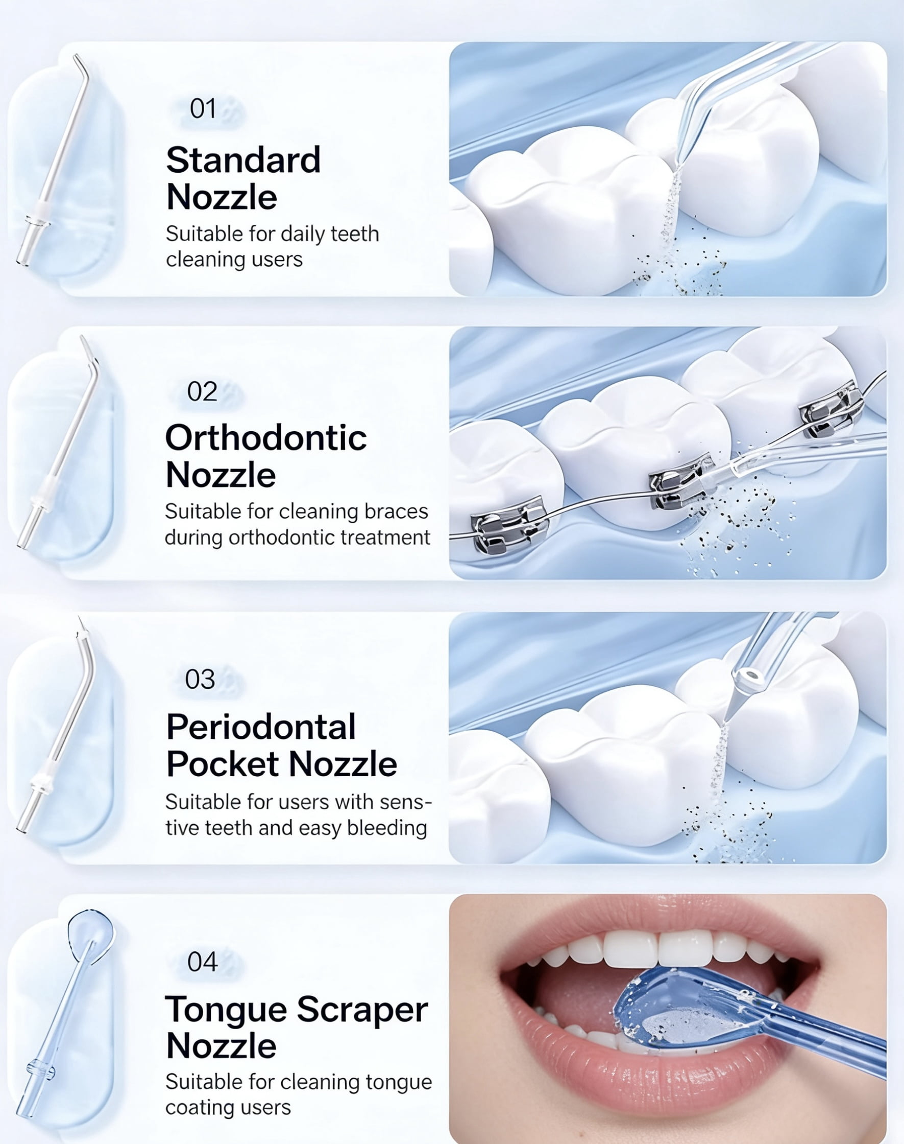 CYYI Water Flosser for Teeth and Gums, 200ML Oral Irrigator with 4 Jet Tips, 3 Modes, IPX7 Waterproof for Home and Travel