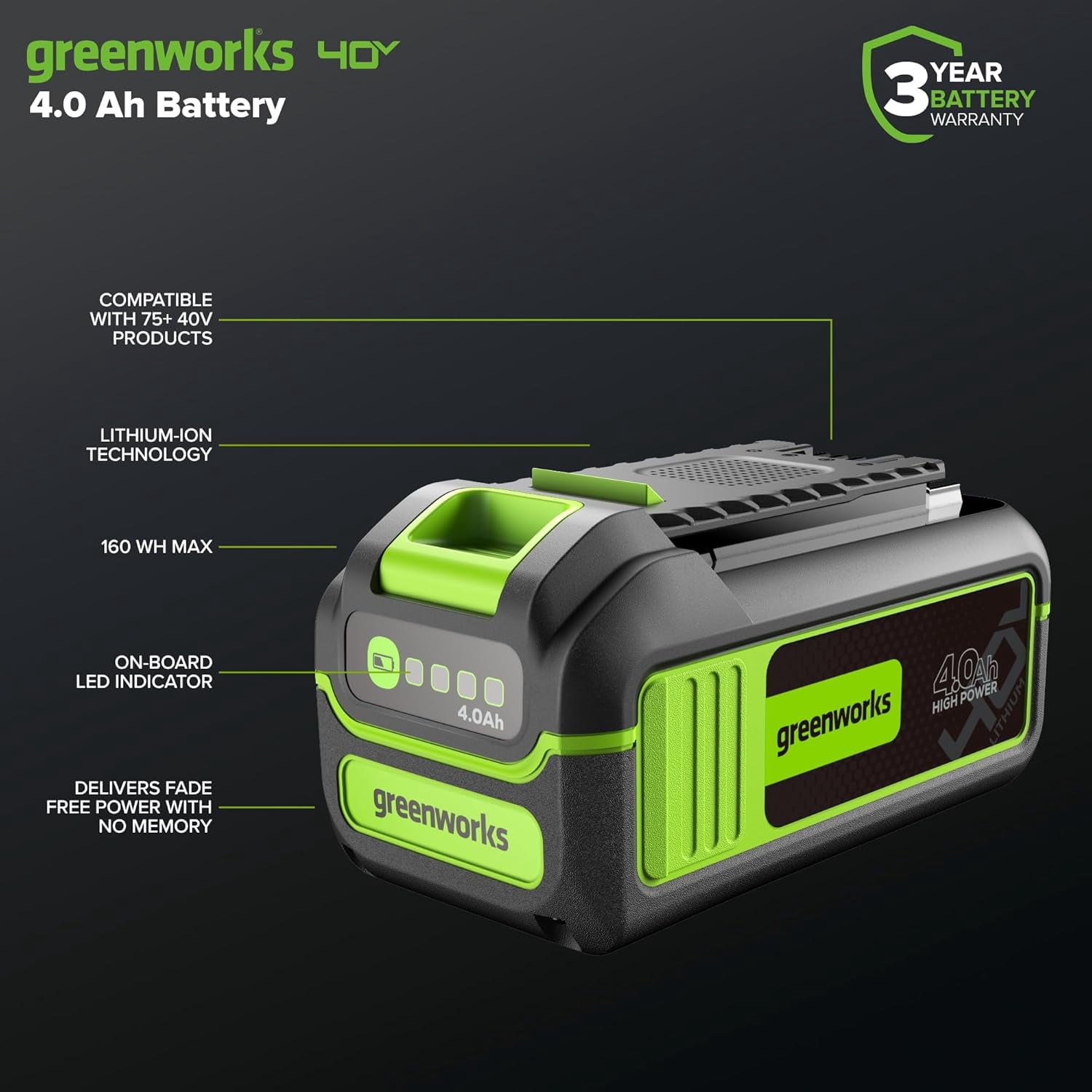 Greenworks 40V 4.0Ah Lithium-Ion High-Power Battery(Genuine Battery / 75+ Compatible Tools)