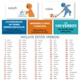 thumbnail image 4 of Flash Cards Juego Didáctico pequedivertido 100 Verbos En Inglés Action Verbs, 4 of 4