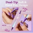 thumbnail image 3 of Aixiqee Dual-Tip Nail Art Pen Set with Firm & Soft Tip, 10 Colors Nail Art Markers, Nail Polish Pens for Kids Girls, Water Based, Quick Dry DIY Nail Art Tools, 3 of 8