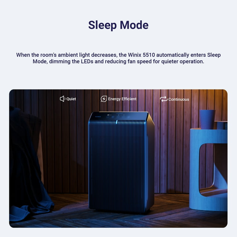 WINIX 5510 Air Purifier for Home Large Room Up to 1881 Ft² in 1 Hr