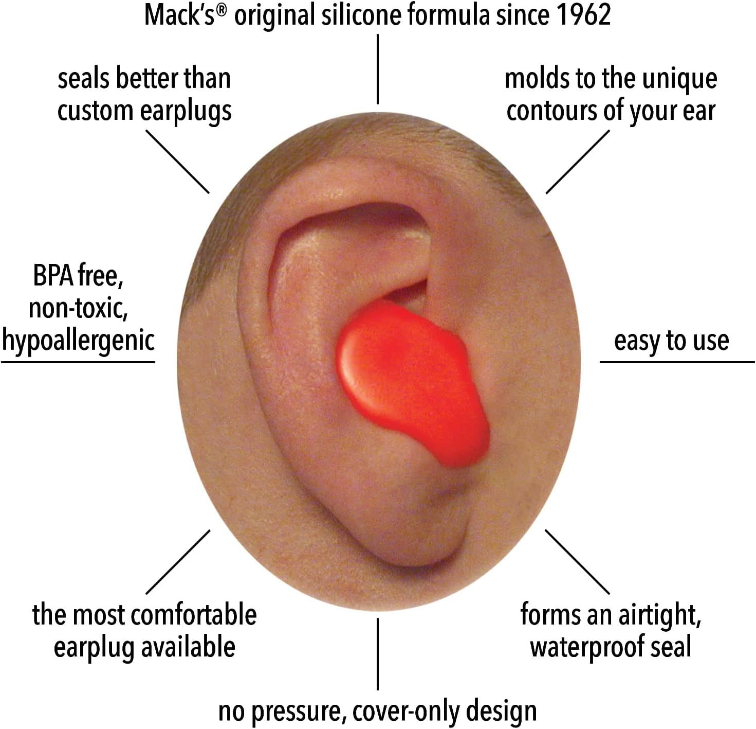 Mack's Soft Moldable Silicone Putty Ear Plugs - Kids Size, 6 Pair - Comfortable Small Earplugs for Swimming, Bathing, Travel, Loud Events and Flying