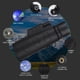 thumbnail image 4 of Xihbxyly Oferta de Iluminación Telescopio Monocular 40, 4 of 7