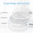 thumbnail image 4 of Electric Fly Swatter Fly Killer Rechargeable Fly Zapper Foldable Bug Zapper Racket Usb Charging Indoor Outdoor Lightweight Camping Accessories, 4 of 5