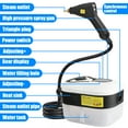 thumbnail image 4 of ASKITO Steam Cleaner for Home & Car, Portable Handheld 1500W High Pressure Steamer for Kitchen, Bathroom, Car, Floor, Furniture, Black, 4 of 8