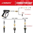 thumbnail image 4 of YAMATIC 5000 PSI High Pressure Washer Trigger Gun Pressure Spray Gun / 35 Mpa, 12 GPM, 3/8" FNPT Quick Connector& M22 Coupler Inlet, 1/4 NPT Outlet, 4 of 7