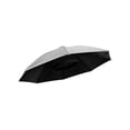 thumbnail image 2 of Sombrero paraguas | Protección solar y contra la lluvia manos libres para actividades al aire libre | Diadema ajustable para senderismo, pesca, jardinería y playa, 2 of 6
