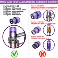thumbnail image 2 of Lemige Paquete De 2 Filtros De Vacío De Repuesto Compatibles Con Dyson V11 Torque Drive V11 Animal V11 Complete V11 Extra V15 Detect V15S Detect Submarine Aspiradoras En Comparación Con La Pieza 97001, 2 of 5