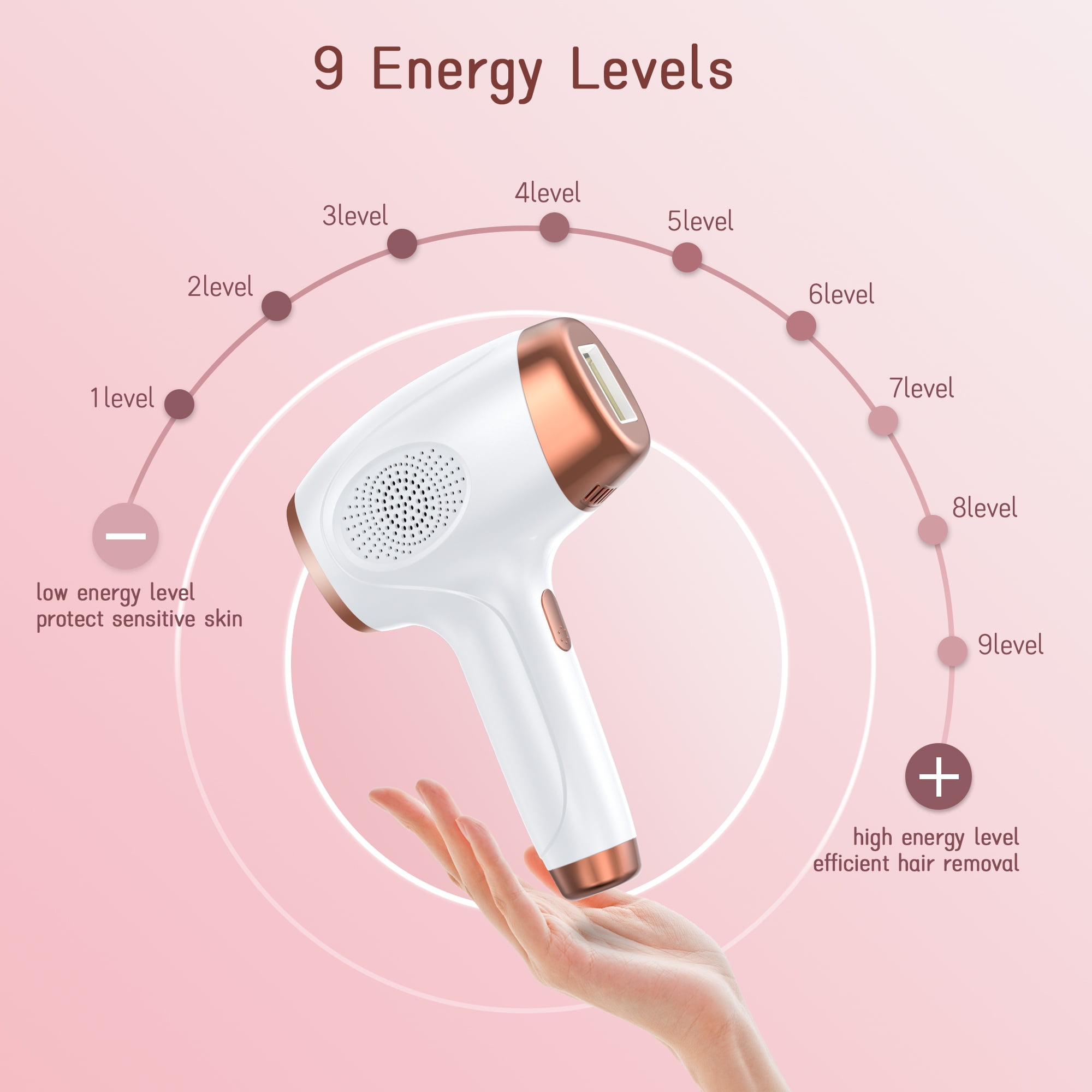 IPL 99W Photon Hair Removal and Skin Treatment Device, White