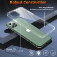 thumbnail image 6 of for iPhone 11 Pro Max case[Tempered Screen Protector][Non-Yellowing] Slim Shockproof for iPhone 11 Pro Max Phone case Cover 6.7 Inch-Clear, 6 of 14