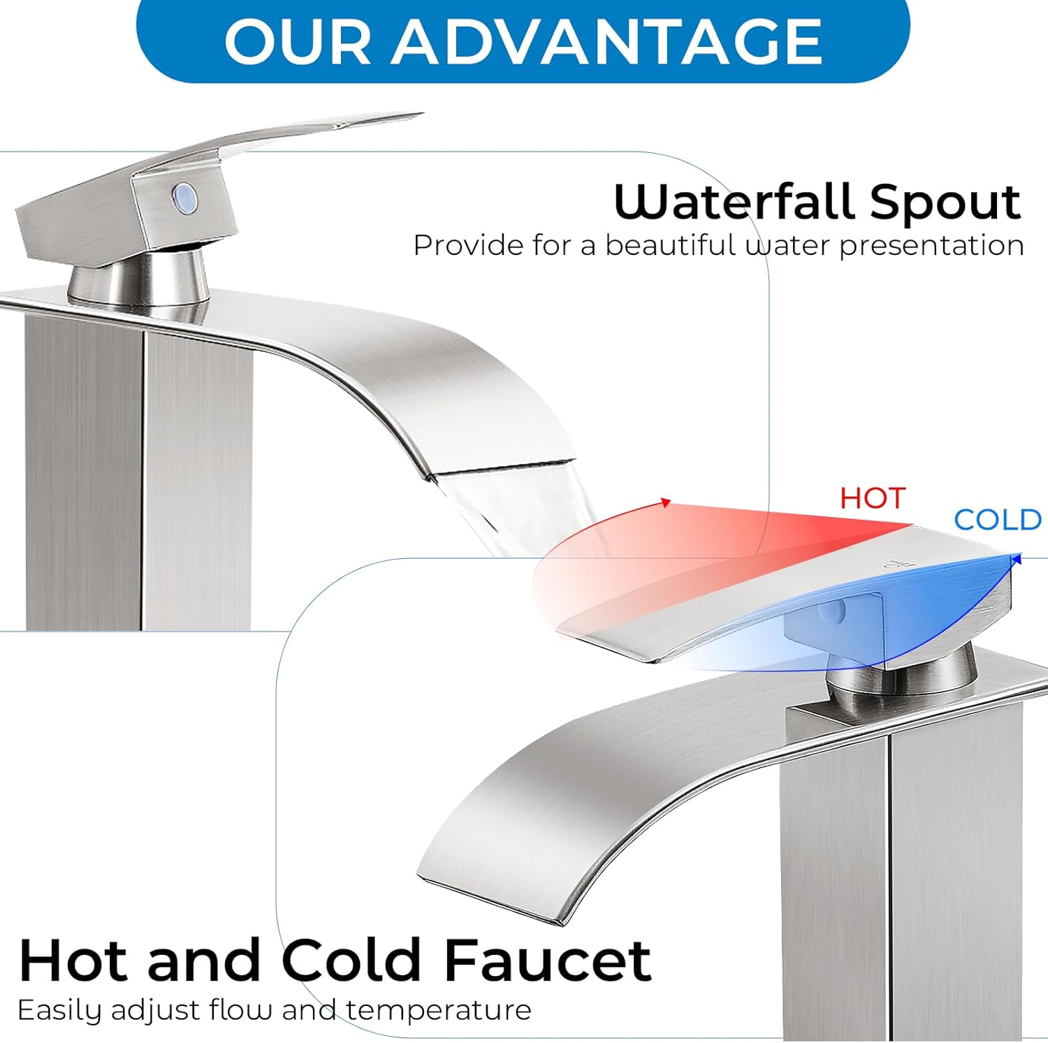 Brushed Nickel Bathroom Faucets, Waterfall Bathroom Sink Faucet Modern Single Handle Bathroom Faucte 1 or 3 Hole, RV Mixer Tap Vanity Faucet - Includes Pop-up Drain Supply Hoses Deck Plate