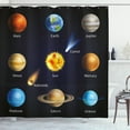 thumbnail image 1 of Ambesonne Science Shower Curtain, Space Planets Comet, 69"Wx84"L, Multicolor, 1 of 3