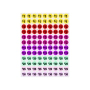 Garage Sale Stickers, Pricing Labels, Colored Dot Stickers, Small Round Price Tag, 108 Pcs Removable Pricing Labels for Small Business Shops, Supermarkets, Mall, Retail Stores