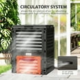 thumbnail image 6 of Outsunny Garden Compost Bin 80 Gallon Outdoor Large Capacity Composter Fast Create Fertile Soil Aerating Box, Easy Assembly, Orange, 6 of 9