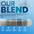 thumbnail image 6 of Metpure Elements Inline Antioxidant Alkaline Water Filter 11" x 2.5" with 1/4" Quick Connects Replacement or Add-on for pH Balance and Restore Minerals in Reverse Osmosis RO System, 6 of 10