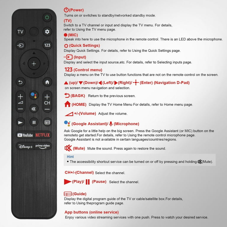 Panasonic DMREZ475V VCR/VHS Repair Error Codes F06, F04,