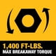 thumbnail image 4 of Llave de impacto inalámbrica DEWALT 20V MAX 1/2 in DCF900B, 4 of 9