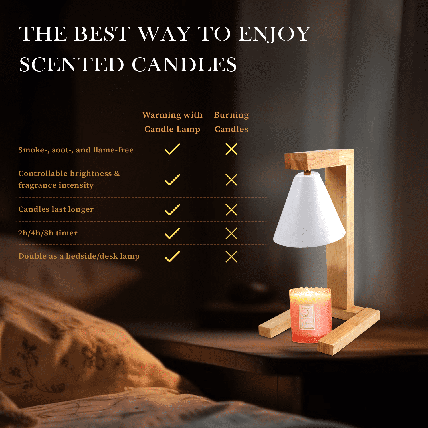 EUAONYA Candle Warmer Lamp With Timer & Dimmable Light - Striped Gold Design For Jar Candles