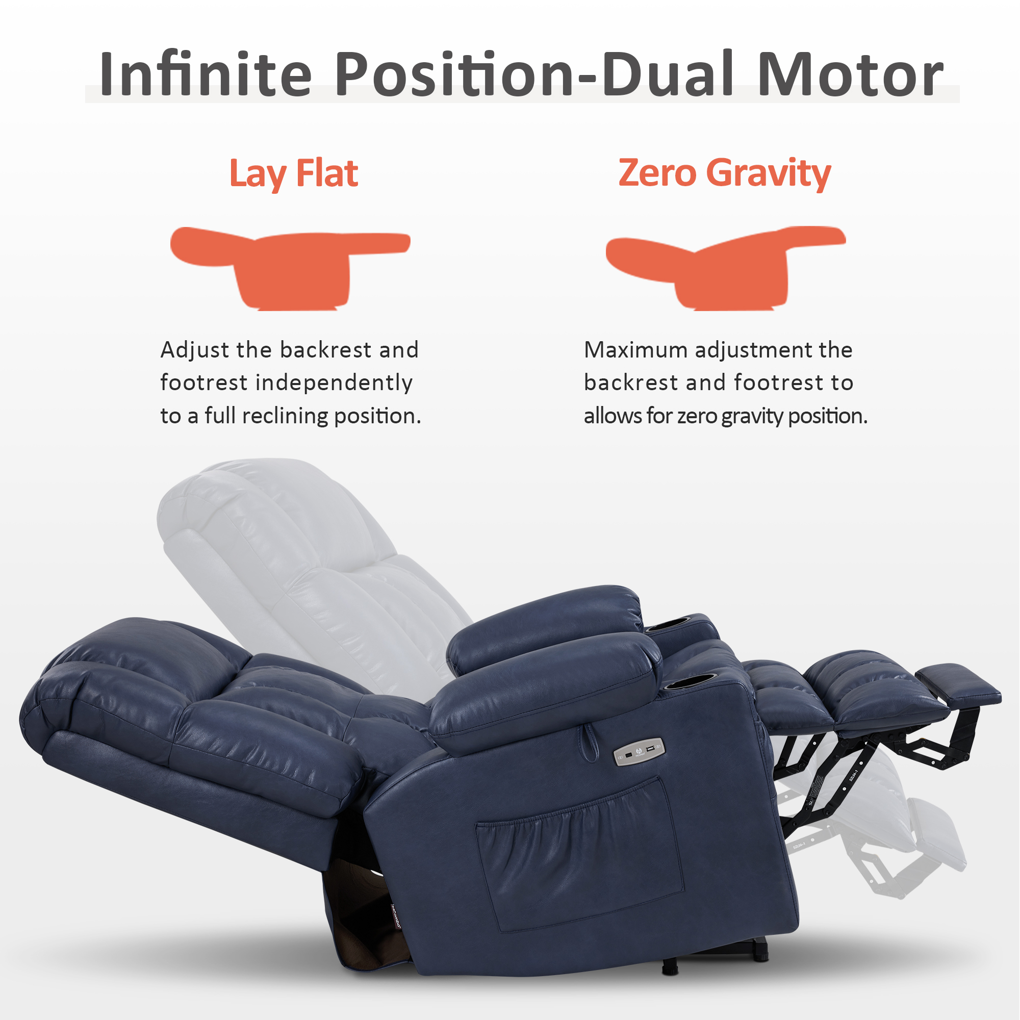 MCombo Large Lay Flat Dual Motor Power Lift Recliner for Big and Tall Elderly, Faux Leather(Blue)