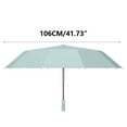 thumbnail image 2 of 3-in-1 Rechargeable Protection Umbrella with Built-in Fan & Nebulizer Portable Folding Automatic Umbrella for Travel, Golf, Fishing 3-Speed Adjustable USB Charging Sun Shade UKHBMC, 2 of 8