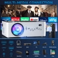 thumbnail image 3 of Proyector Pericat Native 1080P 4K compatible con 230 lúmenes ANSI, 3 of 6