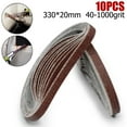 thumbnail image 5 of 10pcs 20*330mm Sanding Belt 40-1000Grit Grinding and Polishing for Angle Grinder, 5 of 5