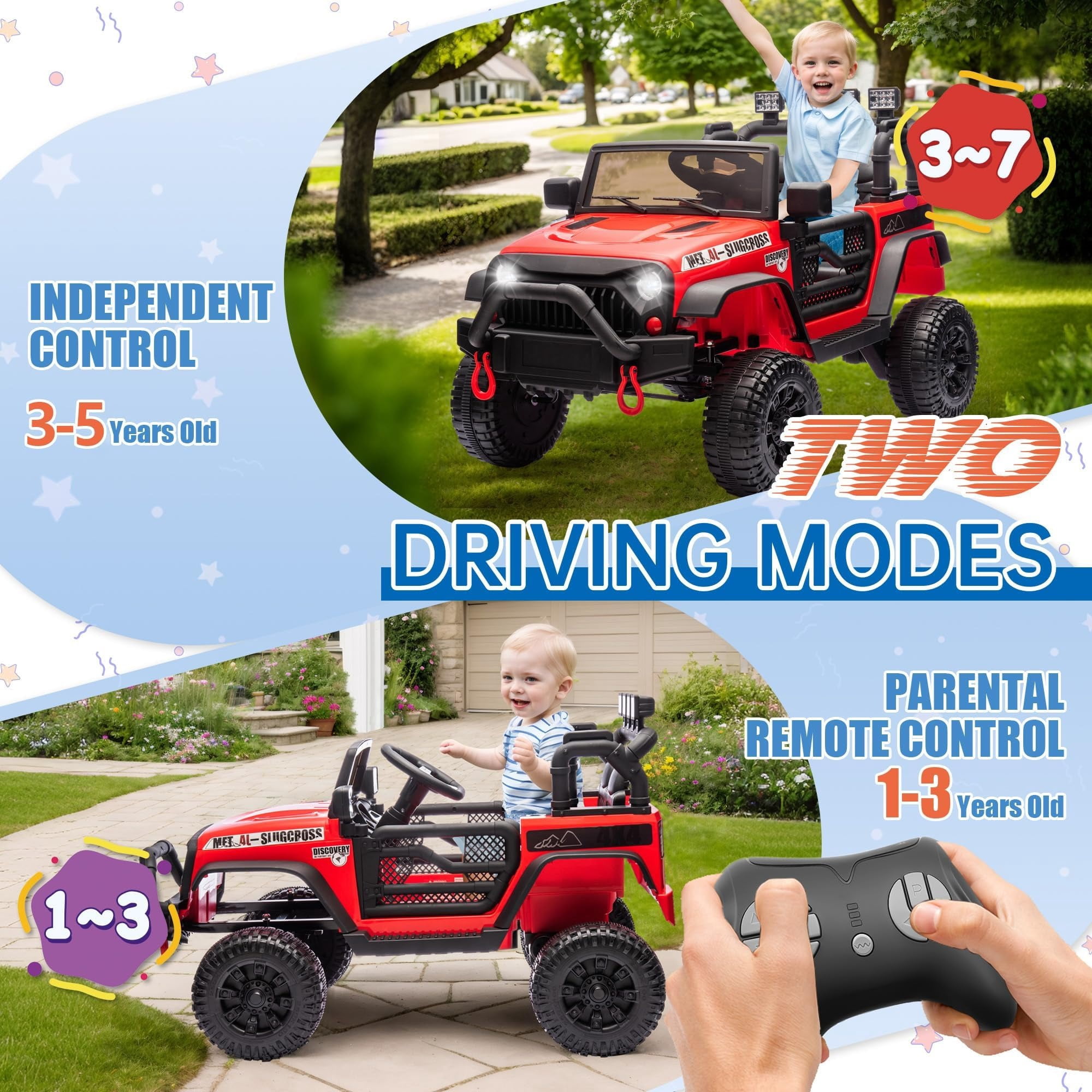 DYNALUNE  24V Kids Ride on Jeep, 400W Battery Powered Car with 4-Wheel Suspension & Music
