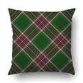 thumbnail image 1 of BOSDECO Housse de Coussin Motif à Carreaux Vert Rouge 18x18 Pouces, 1 of 2
