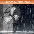 5100 CFM Safety 20 In Outdoor High Velocity Wall Mounted Fan With IP44 5100-cfm-safety-20-in-outdoor-high-velocity-wall-mounted-fan-with-ip44