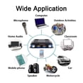 thumbnail image 3 of Peak Power Sound Amplifier Digital Amplifier Bluetooth Player Radio Support Remote Control, 3 of 5