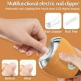 thumbnail image 4 of Aorsher 2 In 1 Electric Nail Clippers for Seniors Adult, 3 Speeds Mango Rechargeable Nail Clipper with Led Light and Storage, Low Noise, Smooth Nail Effect, Safe Use, 4 of 14