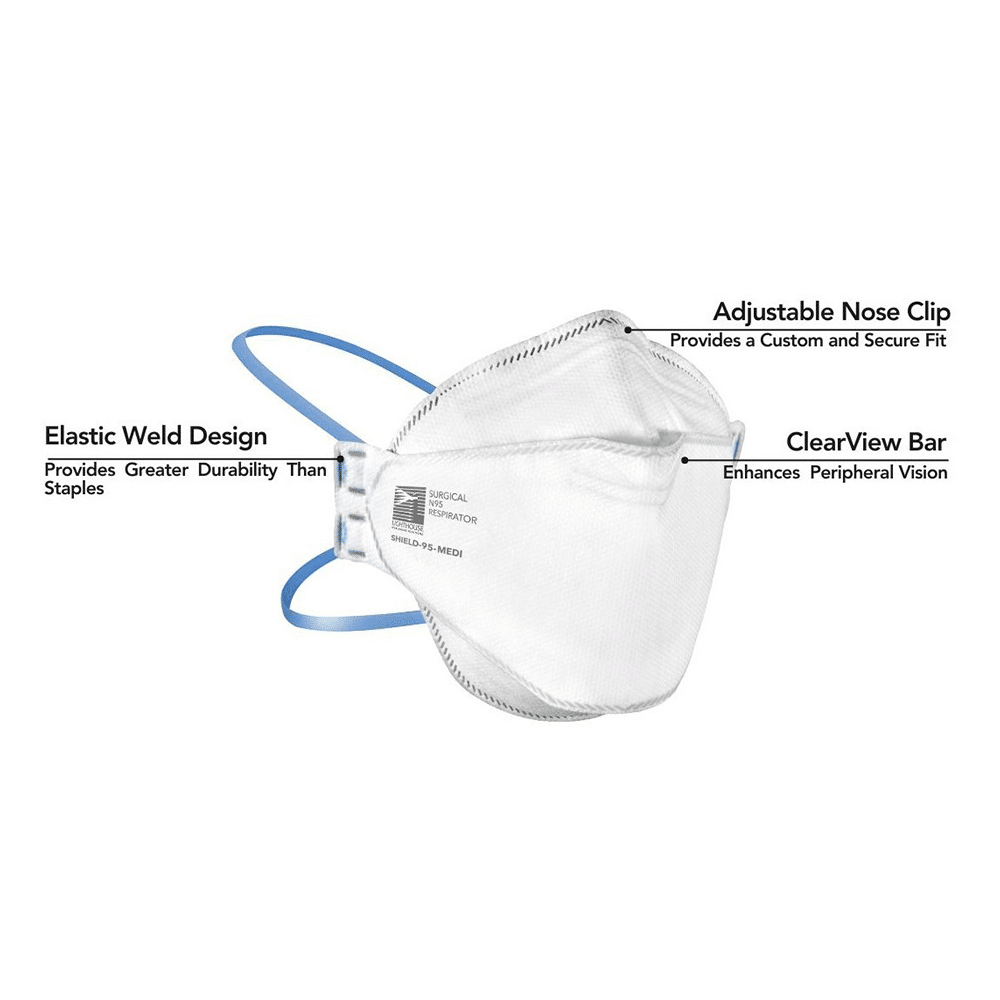SHIELD-95-MEDI Surgical N95 Respirator Mask
