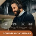 thumbnail image 2 of Auriculares inalámbricos Yealink BH74 ANC, Bluetooth 5.3, 32h Talk, 2 of 9